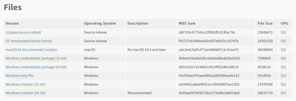 Compilar Python desde el código fuente - screenshot de la web de código fuente de Python